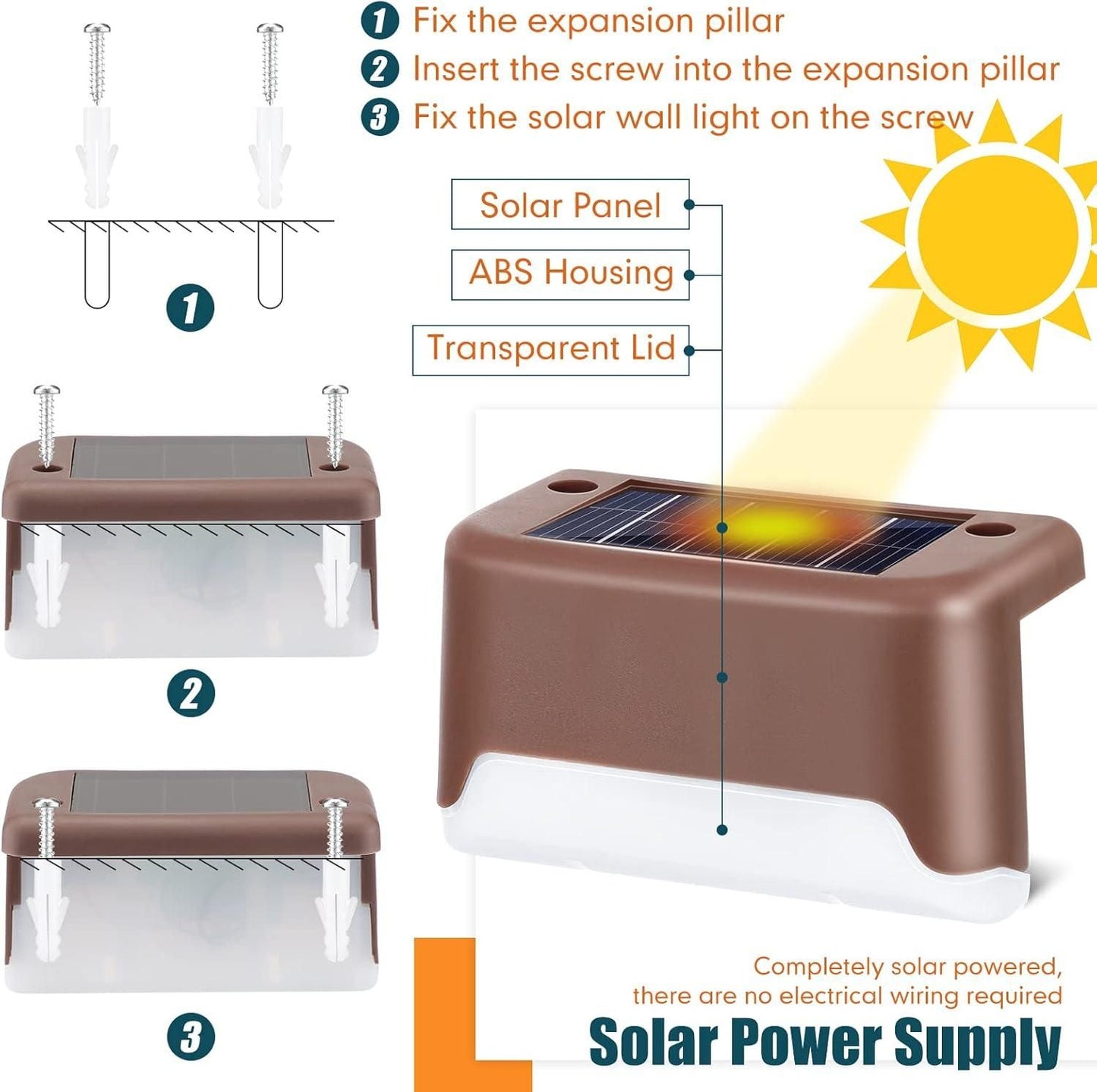 Outdoor Solar Deck Lights β Weatherproof LED Lighting for Steps, Fence & Yard